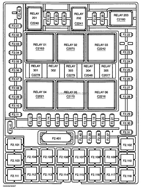 2004 ford f150 central junction box fuse locations|fuse box diagram 2004 150.